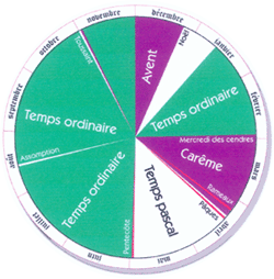 ann&eacute;e liturgique